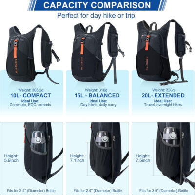 FIORETTO 10L Hiking Backpack for Women Men Mini Packable Backpack Lightweight Small Daypack for Camping Travel Outdoor, Turquoise