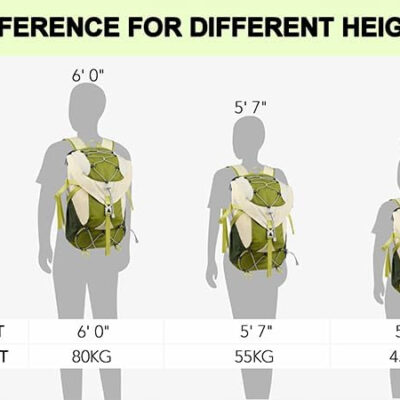 6899e899a2ca7d8a46a4af52b2e285dff2bf038128c7bcda4791c.jpg Seektop 20L Ultra Lightweight Waterproof Hiking Backpack Small Outdoor Foldable Day Pack for Women Men