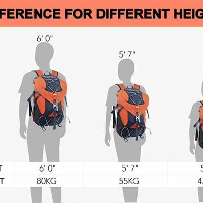 6899e8a335f362ec7e4a6ac0b053beea794c3ebecbb139677b0be.jpg Seektop 20L Ultra Lightweight Waterproof Hiking Backpack Small Outdoor Foldable Day Pack for Women Men