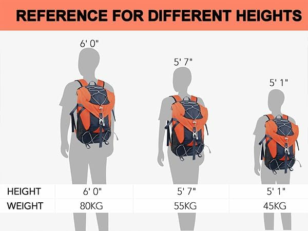 6899e8a335f362ec7e4a6ac0b053beea794c3ebecbb139677b0be.jpg Seektop 20L Ultra Lightweight Waterproof Hiking Backpack Small Outdoor Foldable Day Pack for Women Men