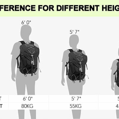 6899e8aac3be085e721aa4ccbac4bac01ed953302ef6d1889f741.jpg Seektop 20L Ultra Lightweight Waterproof Hiking Backpack Small Outdoor Foldable Day Pack for Women Men