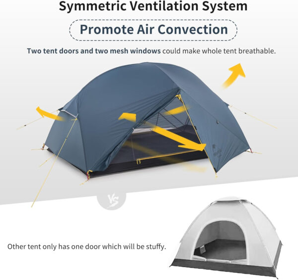 Naturehike Mongar 2 Person 3 Season Camping Tent Ultralight Backpacking Tent for Hiking Cycling