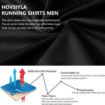 1/5 Pack Running Shirts Men Sport Tops Dry Fit Gym Wicking Athletic T Shirts Breathable Cool Workout Shirts