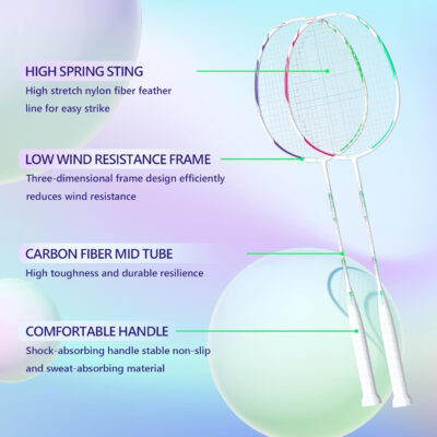 689a4661b9cdced11820015d4a293b89f8cdf14c77de9c14122d2.jpg Professional Carbon Fiber Badminton Rackets Badminton Racquet for Backyards Gym