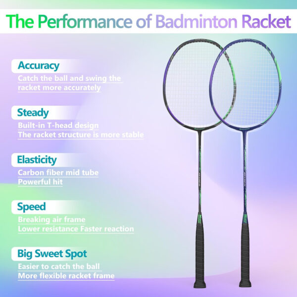689a466687b7e8bb182b62dd63f6c088ee851a427c7041adc68db.jpg Professional Carbon Fiber Badminton Rackets Badminton Racquet for Backyards Gym