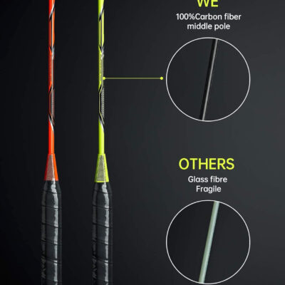 689a466deb5ae2e764af154aab04531c587c4fe6fa76637090ede.jpg Professional Carbon Fiber Badminton Rackets Badminton Racquet for Backyards Gym