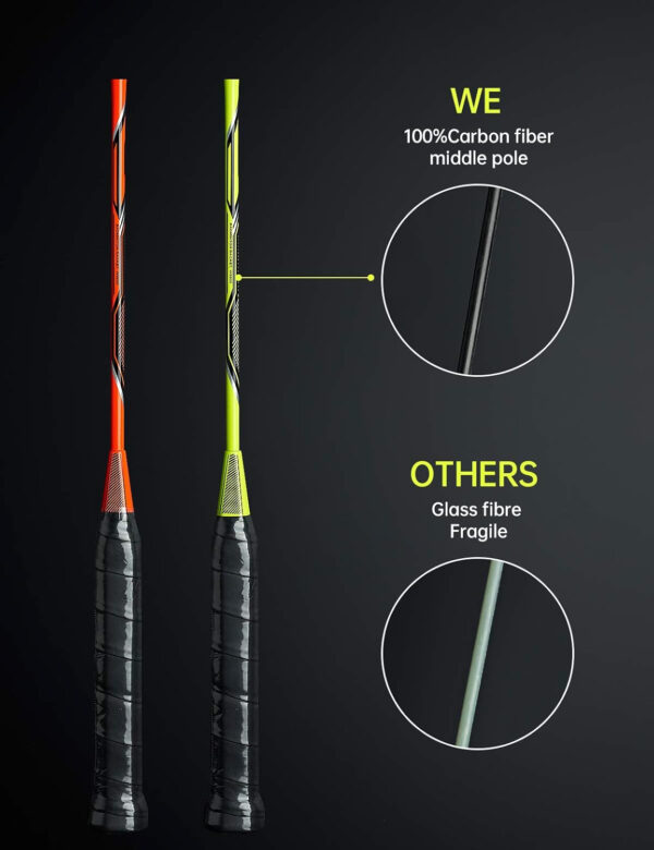 689a466deb5ae2e764af154aab04531c587c4fe6fa76637090ede.jpg Professional Carbon Fiber Badminton Rackets Badminton Racquet for Backyards Gym