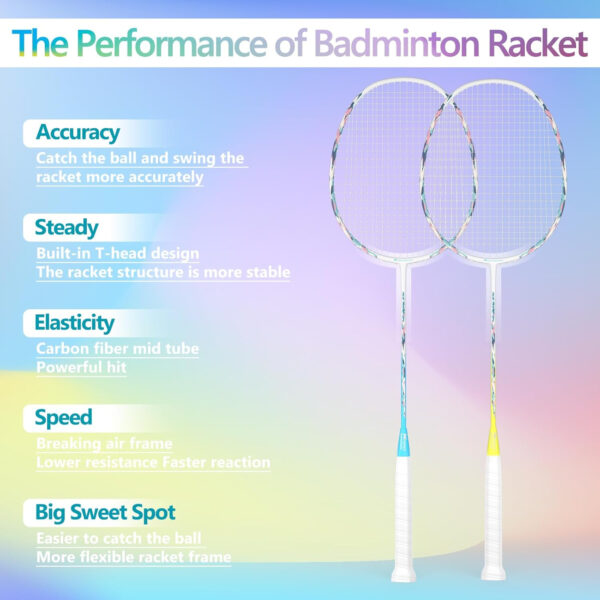689a467ab03fe83dfc832da98bab081e6d637cfbef1c67dea87d6.jpg Professional Carbon Fiber Badminton Rackets Badminton Racquet for Backyards Gym