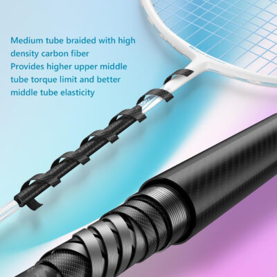 689a46851367d6861c064efd28362b687514b388e8a46ceb06f74.jpg Professional Carbon Fiber Badminton Rackets Badminton Racquet for Backyards Gym
