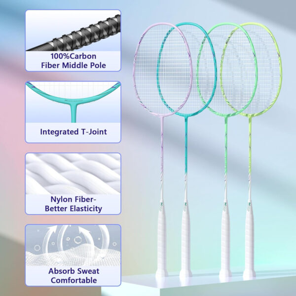 689a468f98072dd3db25fbf587b9fe148824eb5a824e76b13788f.jpg Professional Carbon Fiber Badminton Rackets Badminton Racquet for Backyards Gym