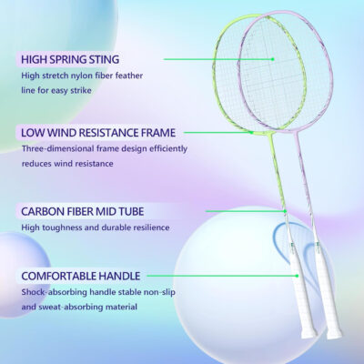 689a4691ab8d26cd947251f0d7e907d36d2eb788cd1c45ac2f943.jpg Professional Carbon Fiber Badminton Rackets Badminton Racquet for Backyards Gym