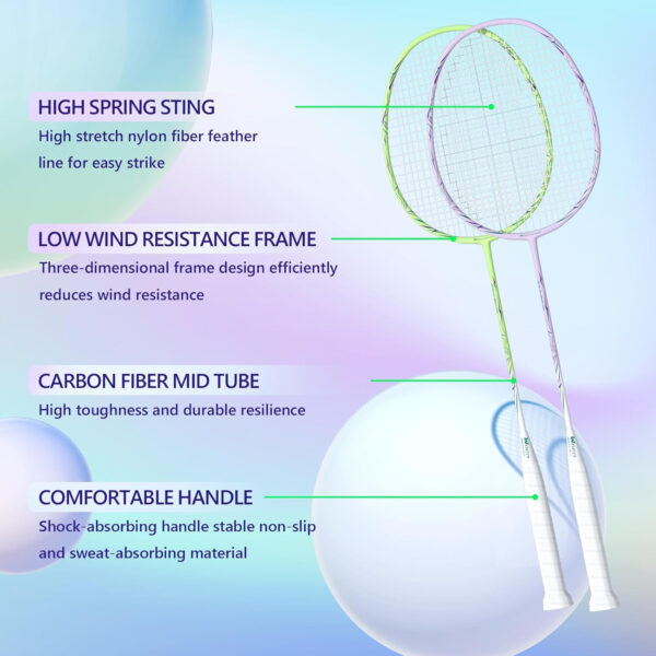 689a4691ab8d26cd947251f0d7e907d36d2eb788cd1c45ac2f943.jpg Professional Carbon Fiber Badminton Rackets Badminton Racquet for Backyards Gym