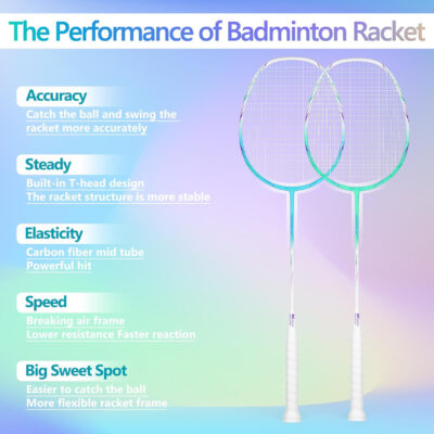 689a46a47fbbac50c67e724f82976d52b8cbfc8f72238c637ed22.jpg Professional Carbon Fiber Badminton Rackets Badminton Racquet for Backyards Gym