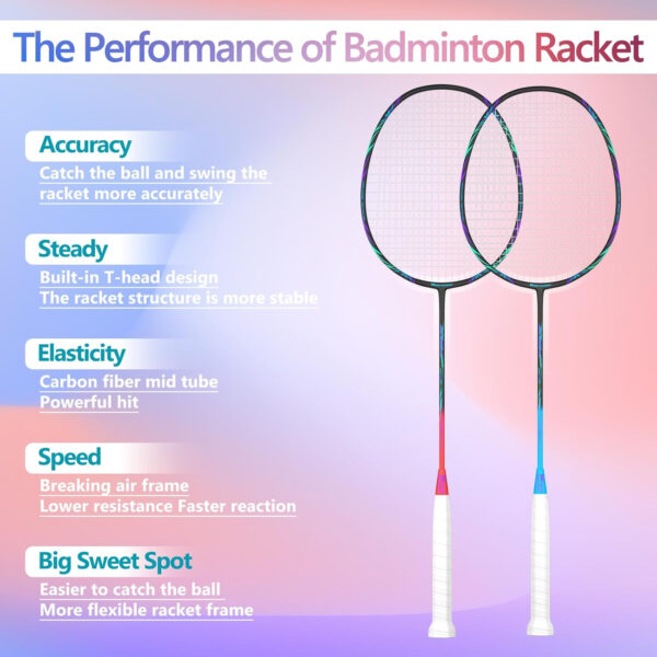 689a46ab1af3e14d163f9598609397dcc8a69bd729fa81a213fff.jpg Professional Carbon Fiber Badminton Rackets Badminton Racquet for Backyards Gym