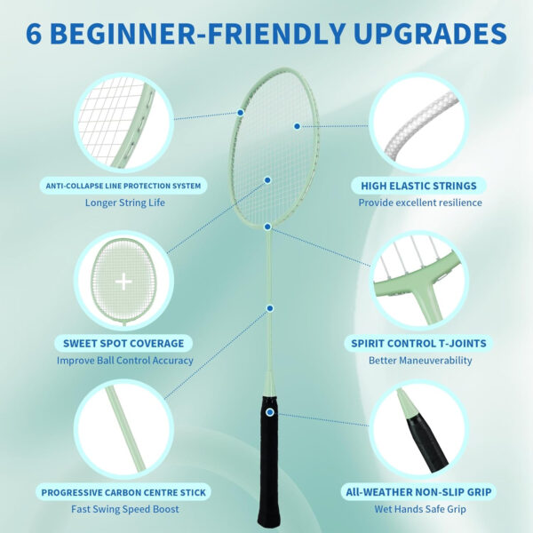 689a46f752eb951e82e8cc7bfd390cafaf4df9cd3e263c78618f0.jpg Senston Professional Badminton Rackets Set of 4 - Carbon Fiber, 6 Shuttlecocks, 4 Grips & Bag for Backyard Games | 90g Lightweight