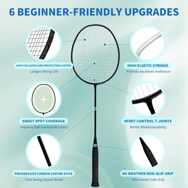689a47090ae0ecf1e07942fab72d7cbb7c2772c67554ce44554e1.jpg Senston Professional Badminton Rackets Set of 4 - Carbon Fiber, 6 Shuttlecocks, 4 Grips & Bag for Backyard Games | 90g Lightweight