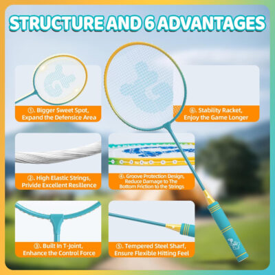 689a47b6e6fec0fb82eea2cee27d0769e84b69fc27946dfc5fe83.jpg Badminton Rackets Set of 4 for Outdoor Backyard Games,Including 4 Rackets, 6 Nylon Shuttlecocks, 4 Replacement Grip Tapes and 1 Carrying Bag, Lightweight Badminton Racquets for Kids Adults Beginners