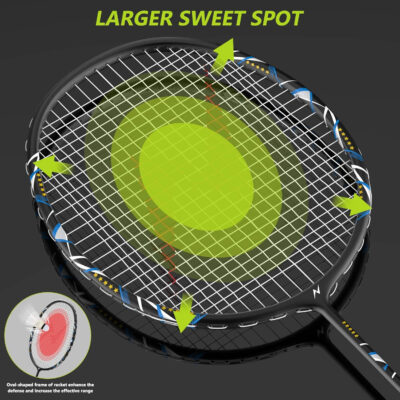 689a4853072392a4b949f818f0a1f001c342ccf1d4b63488e534f.jpg Nalax Badminton Set,2 Player Badminton Rackets Carbon Fiber Badminton Racquet with 3 Shuttlecocks and 1 Carrying Bag,Badminton Backyard Games for Outdoor,Garden,Beach,Family Fun Game