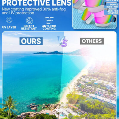 Swim Goggles, Frameless Wide View Swimming Goggles, Anti-Fog Anti-UV No Leaking Pool Goggles for Men Women Adult
