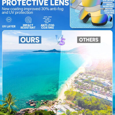 Swim Goggles, Frameless Wide View Swimming Goggles, Anti-Fog Anti-UV No Leaking Pool Goggles for Men Women Adult