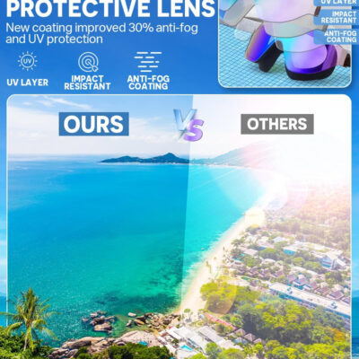 Swim Goggles, Frameless Wide View Swimming Goggles, Anti-Fog Anti-UV No Leaking Pool Goggles for Men Women Adult