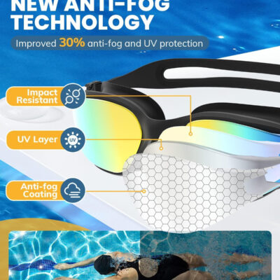 689a4b9d39f05af303c611963bc7c633968a8fae2e7b59cb5ad3e.jpg Swimming Goggles 2 Pack, Professional Anti Fog No Leaking UV Protection Swim Goggles for Women Men Adult Youth