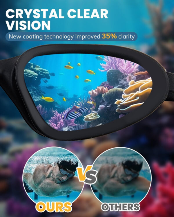 689a4ba312c9c4cf94252ddc21568f9e0c5ab0d1e48a2d1323d7d.jpg Swimming Goggles 2 Pack, Professional Anti Fog No Leaking UV Protection Swim Goggles for Women Men Adult Youth