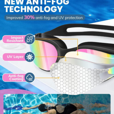 689a4ba55eee04819a5fc08b295831e94bf39a80350e106211e2f.jpg Swimming Goggles 2 Pack, Professional Anti Fog No Leaking UV Protection Swim Goggles for Women Men Adult Youth