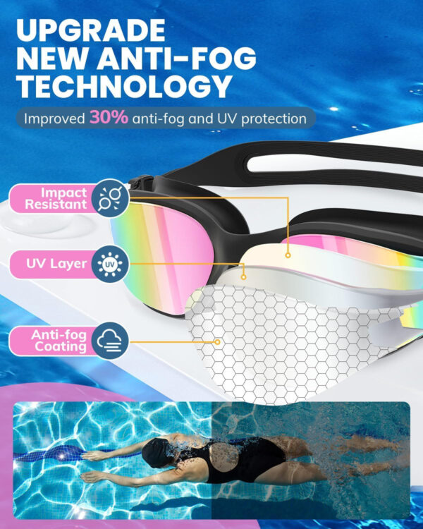 689a4ba55eee04819a5fc08b295831e94bf39a80350e106211e2f.jpg Swimming Goggles 2 Pack, Professional Anti Fog No Leaking UV Protection Swim Goggles for Women Men Adult Youth