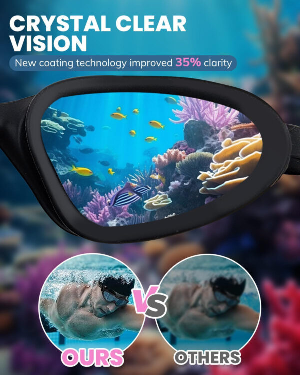 689a4bab318c089213f308f349fc9a0c270cbae31caadb5cb5d1a.jpg Swimming Goggles 2 Pack, Professional Anti Fog No Leaking UV Protection Swim Goggles for Women Men Adult Youth