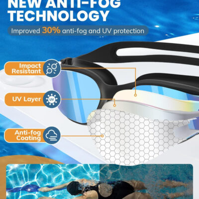 689a4bad6786ca47b527e4df58b301e1e4e1afa530e82bf8c0f2b.jpg Swimming Goggles 2 Pack, Professional Anti Fog No Leaking UV Protection Swim Goggles for Women Men Adult Youth