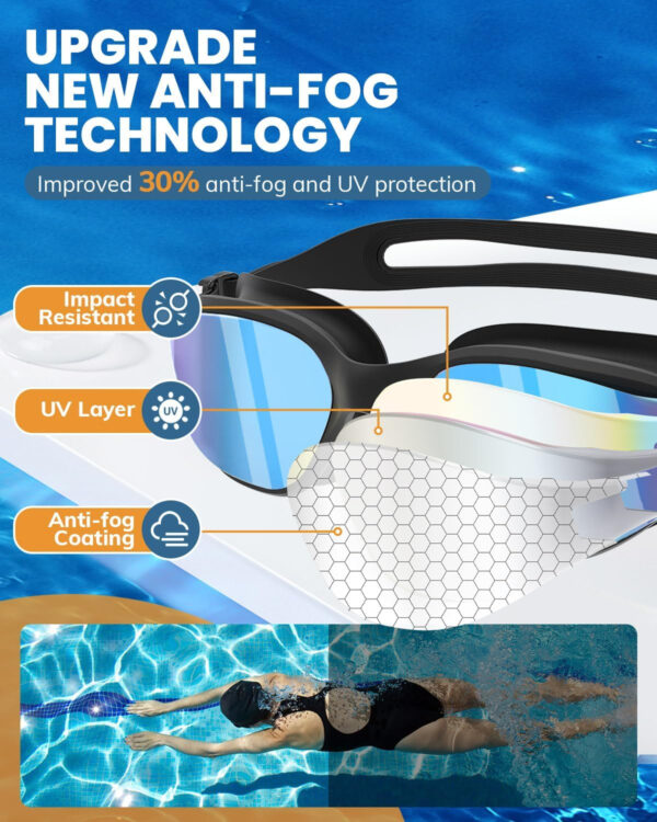 689a4bad6786ca47b527e4df58b301e1e4e1afa530e82bf8c0f2b.jpg Swimming Goggles 2 Pack, Professional Anti Fog No Leaking UV Protection Swim Goggles for Women Men Adult Youth