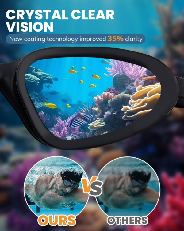 689a4bb357aaa42ff4f10a6ccfd11cd67808950ef98a73e1859c8.jpg Swimming Goggles 2 Pack, Professional Anti Fog No Leaking UV Protection Swim Goggles for Women Men Adult Youth