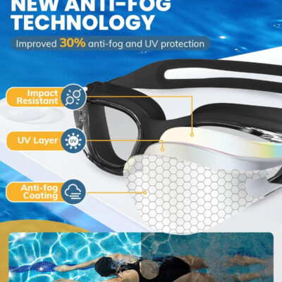 689a4bb6a9e97387d5ec3446202fbd0c88f8b7e03cb8ffa67d1fb.jpg Swimming Goggles 2 Pack, Professional Anti Fog No Leaking UV Protection Swim Goggles for Women Men Adult Youth