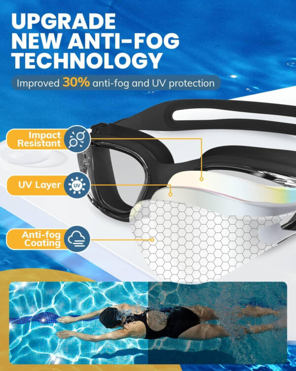 689a4bb6a9e97387d5ec3446202fbd0c88f8b7e03cb8ffa67d1fb.jpg Swimming Goggles 2 Pack, Professional Anti Fog No Leaking UV Protection Swim Goggles for Women Men Adult Youth