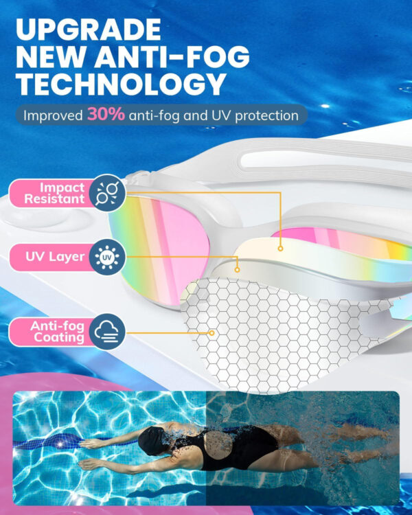 689a4bbf45a637aad38b06acb010524c058da90da61605059d9b6.jpg Swimming Goggles 2 Pack, Professional Anti Fog No Leaking UV Protection Swim Goggles for Women Men Adult Youth