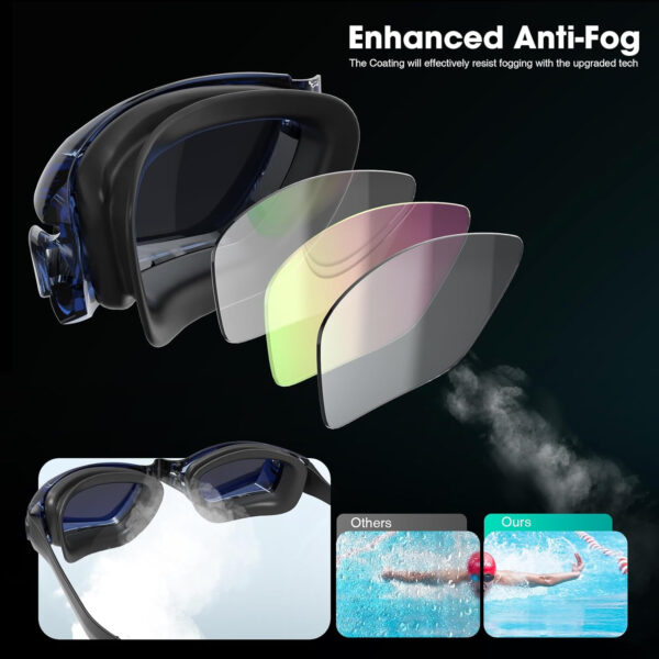 Braylin Swim Goggles, 2-Pack Swimming Goggles, Anti Fog, No Leaking For Adult Women Men Youth
