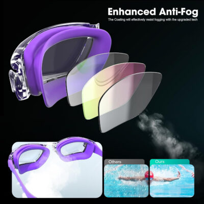 Braylin Swim Goggles, 2-Pack Swimming Goggles, Anti Fog, No Leaking For Adult Women Men Youth