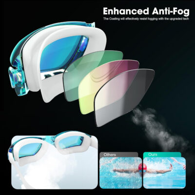 Braylin Swim Goggles, 2-Pack Swimming Goggles, Anti Fog, No Leaking For Adult Women Men Youth