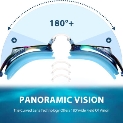 689a4ded920e6d3acf1f0e9538d3524e12abac75407d7dd8ea009.jpg Landhoow 3 Pcs Adult Swimming Goggles for Men Women Anti UV Fog Race Mirrored Goggles with 6 Nose Bridge and 3 Bungee Straps