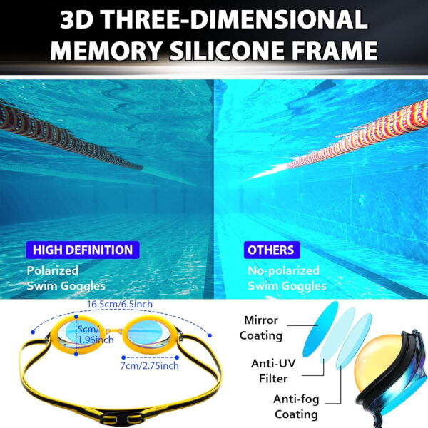 689a4df2413e3f98dcc292250a310fd46eaa54dc6d1a289f1c334.jpg Landhoow 3 Pcs Adult Swimming Goggles for Men Women Anti UV Fog Race Mirrored Goggles with 6 Nose Bridge and 3 Bungee Straps