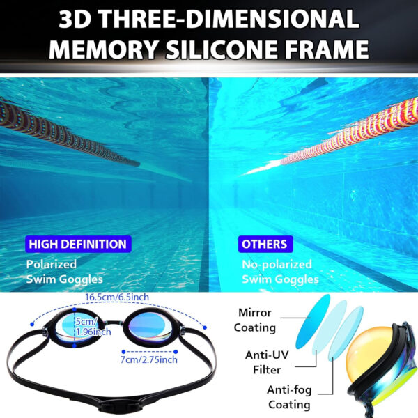 689a4e016a3ecc47f7e00f4bd90306f557dd0b244b25a2209bd77.jpg Landhoow 3 Pcs Adult Swimming Goggles for Men Women Anti UV Fog Race Mirrored Goggles with 6 Nose Bridge and 3 Bungee Straps