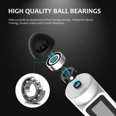 689a5f2387425fe932ed399f6d6eaed40602c04ed3a19f41cb088.jpg Jump Rope, H Handio Jump Rope with Counter, Workout Jumping Rope with Steel Ball Bearings, Adjustable Length Speed Skipping Rope for Men Women Kids Home Gym, Crossfit, Fitness Exercise