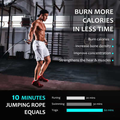 689a5f25aea7c8a9b7aa3e9b3f9df17971be2b696079f1d6d5cbd.jpg Jump Rope, H Handio Jump Rope with Counter, Workout Jumping Rope with Steel Ball Bearings, Adjustable Length Speed Skipping Rope for Men Women Kids Home Gym, Crossfit, Fitness Exercise