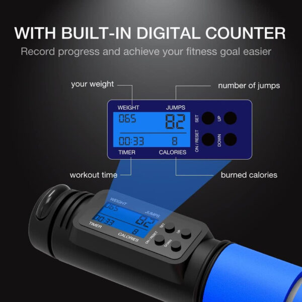 689a5f2db6a13b0c4993af8ed403f06054a5e52a2ebb63f9445cc.jpg Jump Rope, H Handio Jump Rope with Counter, Workout Jumping Rope with Steel Ball Bearings, Adjustable Length Speed Skipping Rope for Men Women Kids Home Gym, Crossfit, Fitness Exercise