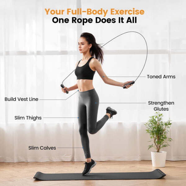 689a5fb5a45a4193a8ea3f01863ec7d619804e1c4c7cf796591b8.jpg Jump Rope,Tangle-Free Rapid Speed Jump Rope with Ball Bearings for Men,Women and Kids,Adjustable Steel Skipping Rope with Ergonomic Foam Handles,A Ideal Equipment and Accessories for Workout,Fitness,Exercise,Home Gym,Slim Body