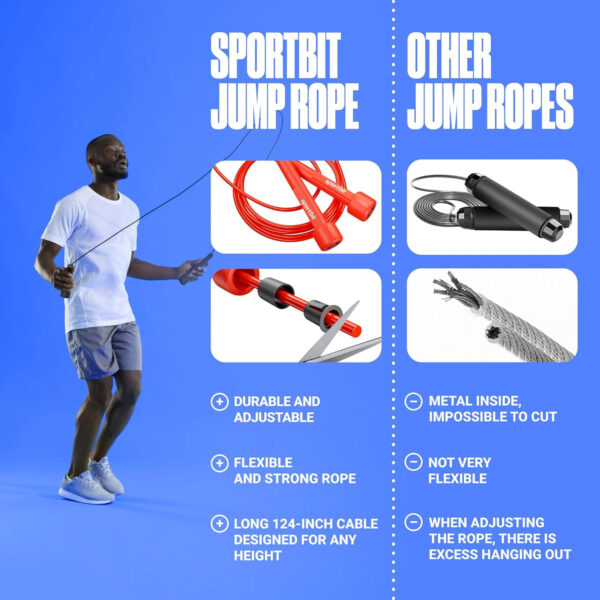 Adjustable Jump Rope for Fitness and Exercise – Skipping Rope for Cardio, Boxing, and Weight Loss – Speed Rope perfect for Men & Women