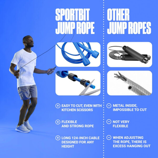 Adjustable Jump Rope for Fitness and Exercise – Skipping Rope for Cardio, Boxing, and Weight Loss – Speed Rope perfect for Men & Women