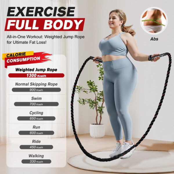 689a61ed421b8c39e650c1c93c350a0c43c6088b2168c0c443385.jpg HPYGN Jump Rope, Weighted Jump Rope for Men women, 2.8lb 3.8lb 5lb Heavy Skipping Rope for Exercise, Adult Jumpropes for Home Workout, Improve Strength and Building Muscle,Total Body Workout Equipment