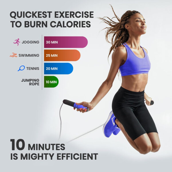689a6238e0acab0cfe13464bd6640ee3dcac6a710bb80d75e1310.jpg Jump Rope, Adjustable Digital Jump Rope with Calorie Counter, Ball Bearings & Alarm – Ideal for Fitness, CrossFit, Boxing, MMA, Gym – Multifunctional Speed Skipping Rope